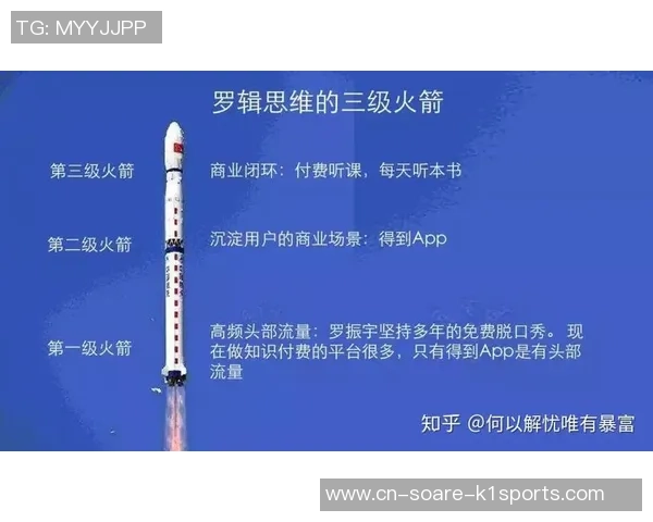 火箭搞定1人攒出逝世5大！3千万物超所值 他2数据联盟榜首